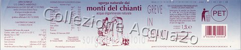 Monti del Chianti, Sorgente Cintoia (analisi 2001) PET Friz 1,5 L