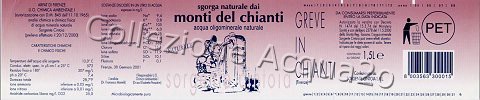 Monti del Chianti, Sorgente Cintoia (analisi 2001) PET Nat 1,5 L