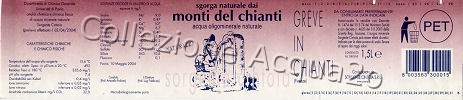 Monti del Chianti, Sorgente Cintoia (analisi 2004) PET Nat 1,5 L [150106]