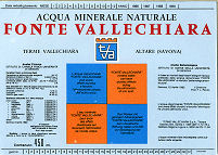 Fonte Vallechiara (analisi 1983) -Tipografia Eurostampa - fondo azzurro - VE Nat 0,45 L   [130909]